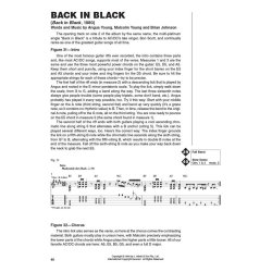 AC/DC - Guitar Signature Licks