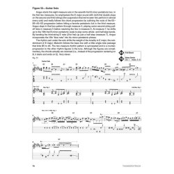 AC/DC - Guitar Signature Licks