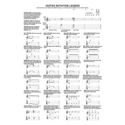 Brent Mason: Nashville Chops & Western Swing Guitar