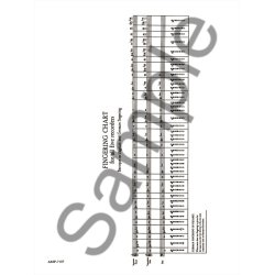 Method for the Recorder - Part 1 (Recorder)