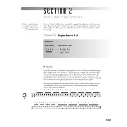 Rudiment Grooves For Drum Set