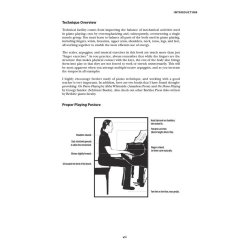 Berklee Press: Piano Essentials