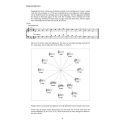 Berklee Press: Piano Essentials