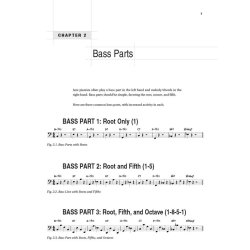 Ray Santisi: Berklee Jazz Piano