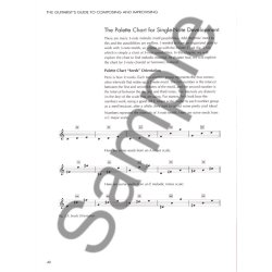 The Guitarist's Guide To Composing And Improvising