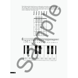 The Songwriter's Workshop: Harmony