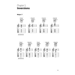 Rick Peckham: Berklee Jazz Guitar Chord Dictionary