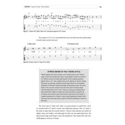 Berklee Blues Guitar Songbook