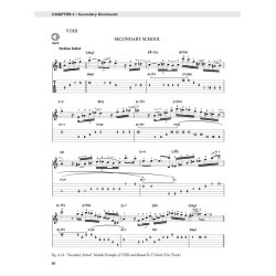 Jazz Improvisation For Guitar