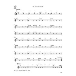 Jazz Improvisation For Guitar