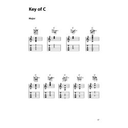 Rick Peckham: Berklee Rock Guitar Chord Dictionary