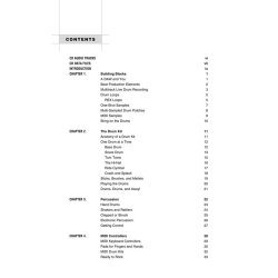 Eric Hawkins: Producing Drum Beats - Writing And Mixing Killer Drum Grooves