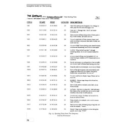 Richard Davis: Complete Guide to Film Scoring - 2nd Edition