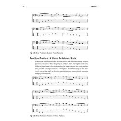 Anthony Vitti: Funk Bass Fills