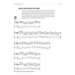 Anthony Vitti: Funk Bass Fills