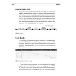 Jonathan Feist: Project Management For Musicians