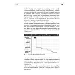 Jonathan Feist: Project Management For Musicians