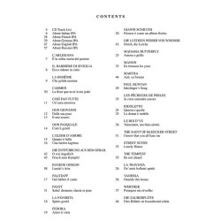 Schirmr Opera Anth Diction Ten Bk/Cd