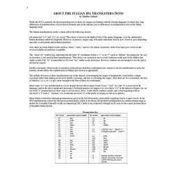 OPERA ANTHOLOGY DICTION COACH COLORATURA ARIAS FOR SOPRANO BOOK/CD