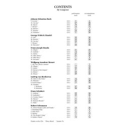 Forty Little Pieces In Progressive Order for Beginnner Flutists - Performance and Accompaniment CDs