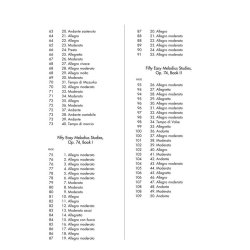 Franz Wohlfahrt: Collected Easy Studies For The Violin