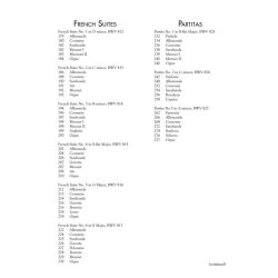 Schirmer's Library Of Musical Classics Volume 2102: Bach - The Ultimate Piano Collection