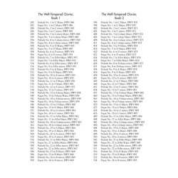 Schirmer's Library Of Musical Classics Volume 2102: Bach - The Ultimate Piano Collection