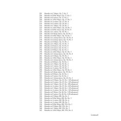 Chopin: The Ultimate Piano Collection