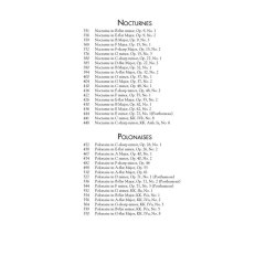 Chopin: The Ultimate Piano Collection