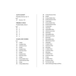 Scales And Finger Exercises  Upper Elementary To Lower Intermediate Piano