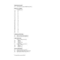 Schirmer's Library Of Musical Classics Volume 2109: Piano Masterworks &ndash; Early Intermediate Level