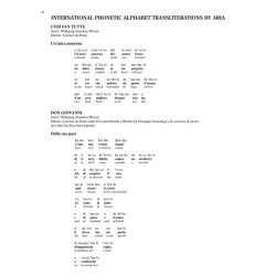 Selected Opera Arias Tenor Edition (Book/Online Audio)