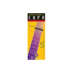 How To Use A Capo For Guitar