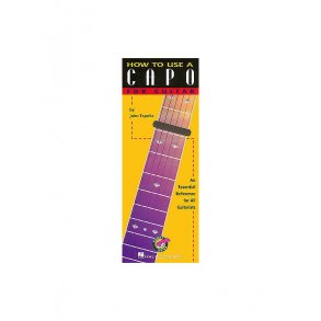 How To Use A Capo For Guitar