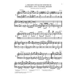 Wolfgang Amadeus Mozart: Piano Pieces