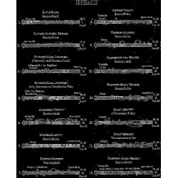 Italian Violin Music of the Baroque Era Volume II