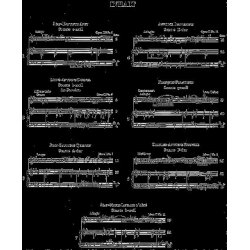 French Violin Music of the Baroque Era - Volume II (Henle Urtext Edition)