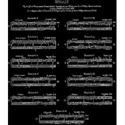 Carl Philipp Emanual Bach: Piano Sonatas - Volume 1 (Urtext Edition)