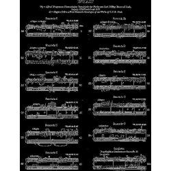 Carl Philipp Emanuel Bach: Piano Sonatas - Volume 3 (Urtext Edition)