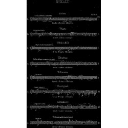 Edvard Grieg: Lyric Pieces - Volume 1 Op.12