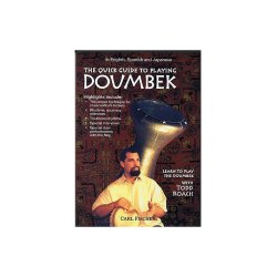 Quick Guide To Playing The Doumbek