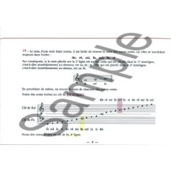 Adolphe Danhauser : Abrg De La Thorie