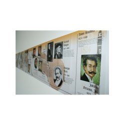 Music Through Ages: A Music History Timeline and Room Border