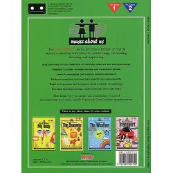 Music About Christmas