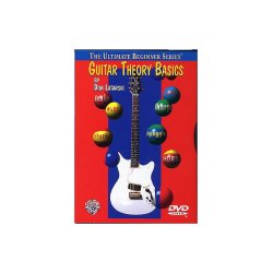Ultimate Beginner: Guitar Theory Basics