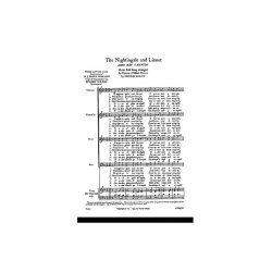 Holst, G The Nightingale And Linnet Satb/Piano (English/Welsh)