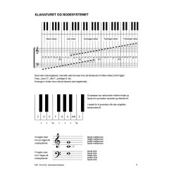 SE SPERRING SDERQVIST ELEMENTR MUSIKTEORI THEO