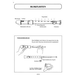 DUE BLOKFLJTEN OG MIG