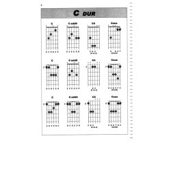 Guitar Akkorder: Kg Johansson