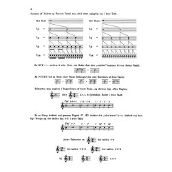 HULSTRM UKULELE SKOLE